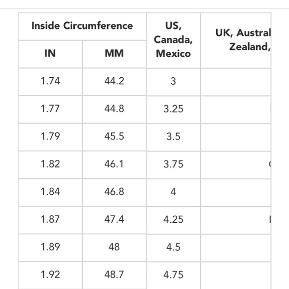 One-of-a-Kind❤️5-Piece Sterling Silver Oxidized Stacking Rings - Picture 15 of 16